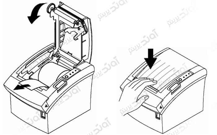 آموزش نصب رول کاغذ روی فیش پرینتر بیکسلون Bixolon SRP 350 III