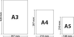 سایز انواع کاغذ ها و تفاوت بین آنها