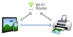 نحوه رفع مشکلات پرینترهای بی سیم